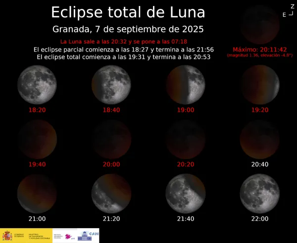 Observa el Cielo desde Ciencias el 7 de Septiembre de 2025
