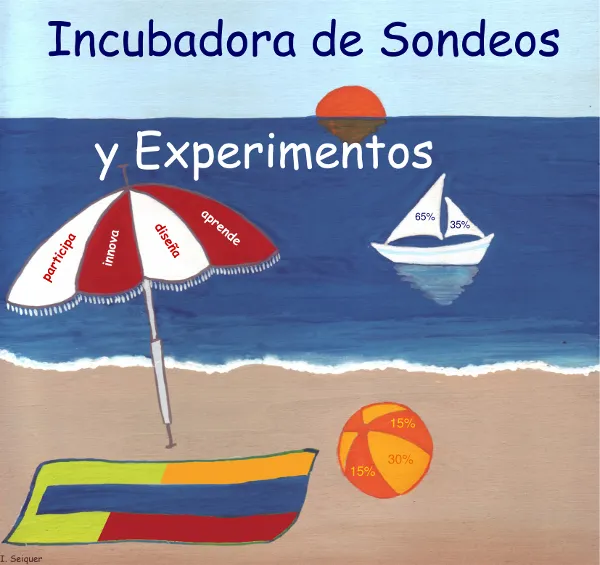 I Certamen del Sur Incubadora de Sondeos y Experimentos.