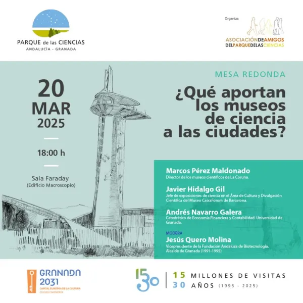 ¿Qué aportan los museos de ciencia a las ciudades?