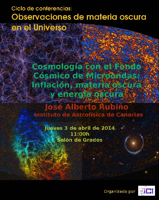 Cosmología con el fondo Cósmico de Microondas: Inflación, materia oscura y energía oscura