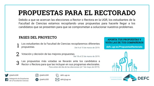 Propuestas para el Rectorado de la Delegación de Estudiantes de la Facultad de Ciencias