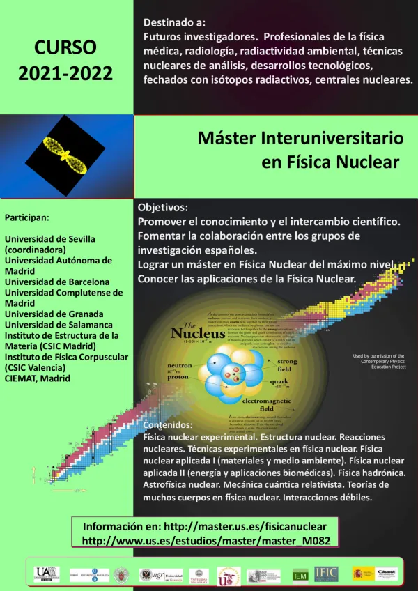 Máster Interuniversitario en Física Nuclear Curso 2021-2022