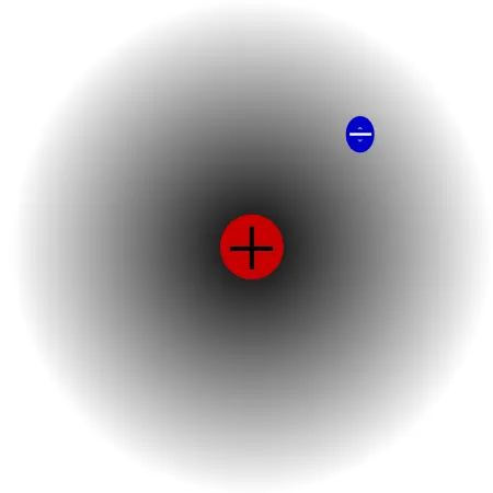¿Es el átomo de hidrógeno realmente un bosón? Carácter no ideal bosónico de partículas compuestas por dos fermiones.